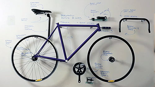 Zoho PaaS平台助力自行车定制公司生产效率提高500 ,创造无限可能